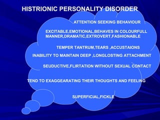HISTRIONIC PERSONALITY DISORDER
EXCITABLE,EMOTIONAL,BEHAVES IN COLOURFULL
MANNER,DRAMATIC,EXTROVERT,FASHIONABLE
INABILITY TO MAINTAIN DEEP ,LONGLOSTING ATTACHMENT
ATTENTION SEEKING BEHAVIOUR
TEMPER TANTRUM,TEARS ,ACCUSTAIONS
SEUDUCTIVE,FLIRTATION WITHOUT SEXUAL CONTACT
SUPERFICIAL,FICKLE
TEND TO EXAGGEARATING THEIR THOUGHTS AND FEELING
 