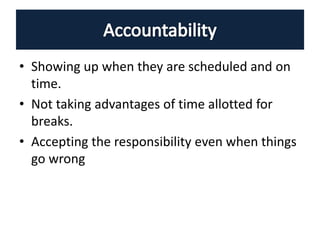 • Showing up when they are scheduled and on
time.
• Not taking advantages of time allotted for
breaks.
• Accepting the responsibility even when things
go wrong
 