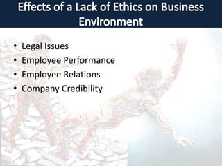 • Legal Issues
• Employee Performance
• Employee Relations
• Company Credibility
 