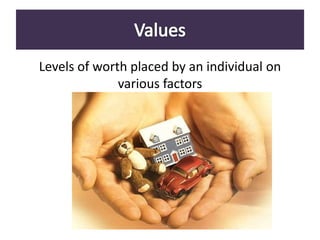 Levels of worth placed by an individual on
various factors
 
