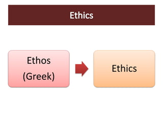 Ethos
(Greek)
Ethics
 