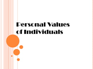 Personal Values
of Individuals
 