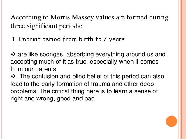 Personal Values Of Individuals