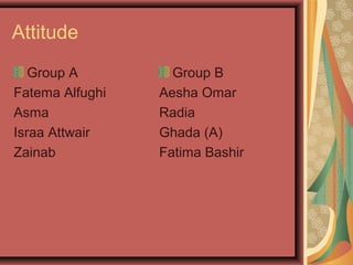 Attitude
Group A
Fatema Alfughi
Asma
Israa Attwair
Zainab
Group B
Aesha Omar
Radia
Ghada (A)
Fatima Bashir
 