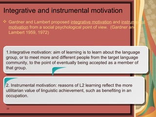 1.Integrative motivation: aim of learning is to learn about the language
group, or to meet more and different people from the target language
community, to the point of eventually being accepted as a member of
that group.
1.Integrative motivation: aim of learning is to learn about the language
group, or to meet more and different people from the target language
community, to the point of eventually being accepted as a member of
that group.
Integrative and instrumental motivation
 Gardner and Lambert proposed integrative motivation and instrumental
motivation from a social psychological point of view. (Gardner and
Lambert 1959, 1972)
2. Instrumental motivation: reasons of L2 learning reflect the more
utilitarian value of linguistic achievement, such as benefiting in an
occupation.
2. Instrumental motivation: reasons of L2 learning reflect the more
utilitarian value of linguistic achievement, such as benefiting in an
occupation.
29
 