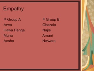 Empathy
Group A
Arwa
Hawa Hanga
Muna
Aesha
Group B
Ghazala
Najla
Amani
Nwwara
 