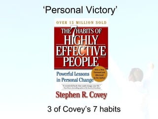 ‘ Personal Victory’ 3 of Covey’s 7 habits 
