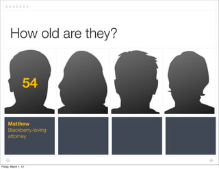 How old are they?


                 54

     Matthew
     Blackberry-loving
     attorney




Friday, March 1, 13
 