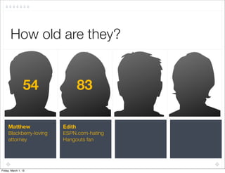 How old are they?


                 54           83

     Matthew             Edith
     Blackberry-loving   ESPN.com-hating
     attorney            Hangouts fan




Friday, March 1, 13
 