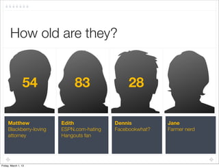 How old are they?


                 54           83                28

     Matthew             Edith             Dennis          Jane
     Blackberry-loving   ESPN.com-hating   Facebookwhat?   Farmer nerd
     attorney            Hangouts fan




Friday, March 1, 13
 