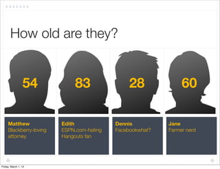 How old are they?


                 54           83                28              60

     Matthew             Edith             Dennis          Jane
     Blackberry-loving   ESPN.com-hating   Facebookwhat?   Farmer nerd
     attorney            Hangouts fan




Friday, March 1, 13
 
