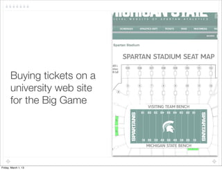 Buying tickets on a
       university web site
       for the Big Game




Friday, March 1, 13
 