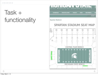 Task +
       functionality	




Friday, March 1, 13
 