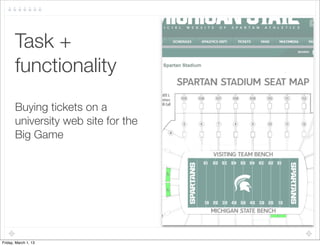 Task +
       functionality	
       Buying tickets on a
       university web site for the
       Big Game




Friday, March 1, 13
 