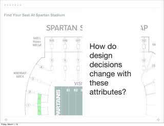 How do
                      design
                      decisions
                      change with
                      these
                      attributes?


Friday, March 1, 13
 