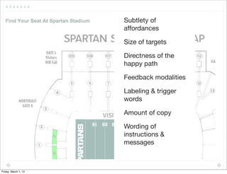 Subtlety of
                      affordances

                      Size of targets

                      Directness of the
                      happy path

                      Feedback modalities

                      Labeling & trigger
                      words

                      Amount of copy

                      Wording of
                      instructions &
                      messages



Friday, March 1, 13
 