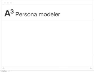 A3 Persona modeler




Friday, March 1, 13
 
