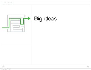 Big ideas




Friday, March 1, 13
 