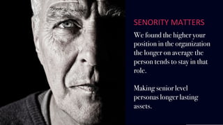SENORITY	MATTERS		
We found the higher your
position in the organization
the longer on average the
person tends to stay in that
role.
Making senior level
personas longer lasting
assets.
 