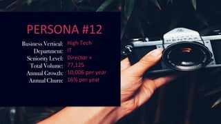 PERSONA	#12	
Business Vertical:
Department:
Seniority Level:
Total Volume:
Annual Growth:
Annual Churn:
High	Tech	
IT	
Director	+	
77,125		
10,006	per	year		
16%	per	year			
 