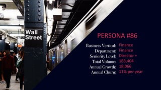 PERSONA	#86	
Business Vertical:
Department:
Seniority Level:
Total Volume:
Annual Growth:
Annual Churn:
Finance		
Finance		
Director	+		
183,404	
18,066		
11%	per	year			
 