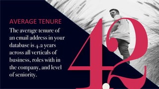 AVERAGE	TENURE		
The average tenure of
an email address in your
database is 4.2 years
across all verticals of
business, roles with in
the company, and level
of seniority.
 