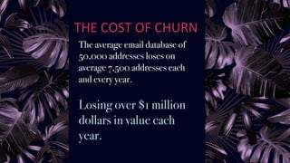 THE	COST	OF	CHURN	
The average email database of
50,000 addresses loses on
average 7,500 addresses each
and every year.
Losing over $1 million
dollars in value each
year.
 