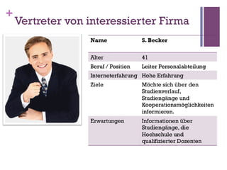 +
    Vertreter von interessierter Firma
                  Name               S. Becker


                  Alter              41
                  Beruf / Position   Leiter Personalabteilung
                  Interneterfahrung Hohe Erfahrung
                  Ziele              Möchte sich über den
                                     Studienverlauf,
                                     Studiengänge und
                                     Kooperationsmöglichkeiten
                                     informieren.
                  Erwartungen        Informationen über
                                     Studiengänge, die
                                     Hochschule und
                                     qualifizierter Dozenten
 