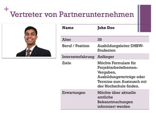 +
    Vertreter von Partnerunternehmen
                 Name               John Doe


                 Alter              38
                 Beruf / Position   Ausbildungsleiter DHBW-
                                    Studenten
                 Interneterfahrung Anfänger
                 Ziele              Möchte Formulare für
                                    Projektarbeitsthemen-
                                    Vergaben,
                                    Ausbildungsverträge oder
                                    Termine zum Austausch mit
                                    der Hochschule finden.
                 Erwartungen        Möchte über aktuelle
                                    amtliche
                                    Bekanntmachungen
                                    informiert werden
 