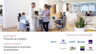 Proyectos de mobiliario
¿Qué hacen?
Intregrándose en el proceso
de arquitectura
¿Cómo lo hacen?
¿Quienes son sus clientes?
 