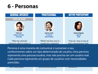 6 - Personas 
Persona é uma maneira de comunicar e sumarizar o seu 
conhecimento sobre um tipo determinado de usuário. Uma persona 
representa uma pessoa/usuário, mas não precisa ser um usuário real. 
Cada persona representa um grupo de usuários com necessidades 
parecidas. 
 