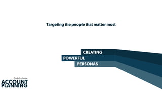 ACCOUNT
Tools for better
PLANNING
Targeting the people that matter most
CORE
TO
AURA
CREATING
POWERFUL
PERSONAS
 