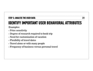 Identify key user behaviors and attributes
• Write up summaries of each interview
• Identify behavioral attributes of users
• In what way are the users the same? Different?
 