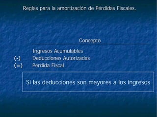 Reglas para la amortización de Pérdidas Fiscales.Reglas para la amortización de Pérdidas Fiscales.
PPéérdida Fiscalrdida Fiscal(=)(=)
Deducciones AutorizadasDeducciones Autorizadas((--))
Ingresos AcumulablesIngresos Acumulables
ConceptoConcepto
Si las deducciones son mayores a los ingresos
 