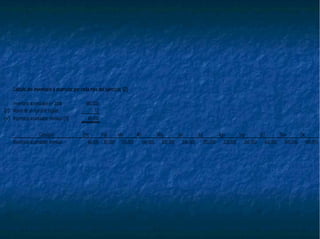 Cálculo del inventario a acumular por cada mes del ejercicio: (2)
Inventario acumulable en 2006 480,000
(/) Meses de un ejercicio regular 12
(=) Inventario acumulable mensual (1) 40,000
Concepto Ene Feb Mar Abr May Jun Jul Ago Sep Oct Nov Dic
Inventario acumulable mensual 40,000 80,000 120,000 160,000 200,000 240,000 280,000 320,000 360,000 400,000 440,000 480,000
 