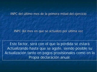INPC del mes en que se actualizINPC del mes en que se actualizóó porpor úúltima vezltima vez
INPC delINPC del úúltimo mes de la primera mitad del ejercicioltimo mes de la primera mitad del ejercicio
Este factor, será con el que la pérdida se estará
Actualizando hasta que se agote, siendo posible su
Actualización tanto en pagos provisionales como en la
Propia declaración anual.
 