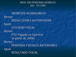 BASE ISR PERSONAS MORALESBASE ISR PERSONAS MORALES
(Art. 10 LISR)(Art. 10 LISR)
INGRESOS ACUMULABLESINGRESOS ACUMULABLES
Menos:Menos:
DEDUCCIONES AUTORIZADASDEDUCCIONES AUTORIZADAS
Igual:Igual:
UTILIDAD FISCALUTILIDAD FISCAL
Menos:Menos:
PTU Pagada en EjercicioPTU Pagada en Ejercicio
(a partir de 2006)(a partir de 2006)
Menos:Menos:
PERDIDAS FISCALES ANTERIORESPERDIDAS FISCALES ANTERIORES
Igual:Igual:
RESULTADO FISCALRESULTADO FISCAL
 