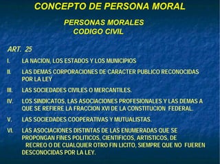 CONCEPTO DE PERSONA MORAL
PERSONAS MORALES
CODIGO CIVIL
ART. 25
I. LA NACION, LOS ESTADOS Y LOS MUNICIPIOS
II. LAS DEMAS CORPORACIONES DE CARACTER PUBLICO RECONOCIDAS
POR LA LEY
III. LAS SOCIEDADES CIVILES O MERCANTILES.
IV. LOS SINDICATOS, LAS ASOCIACIONES PROFESIONALES Y LAS DEMAS A
QUE SE REFIERE LA FRACCION XVI DE LA CONSTITUCION FEDERAL.
V. LAS SOCIEDADES COOPERATIVAS Y MUTUALISTAS.
VI. LAS ASOCIACIONES DISTINTAS DE LAS ENUMERADAS QUE SE
PROPONGAN FINES POLITICOS, CIENTIFICOS, ARTISTICOS, DE
RECREO O DE CUALQUIER OTRO FIN LICITO, SIEMPRE QUE NO FUEREN
DESCONOCIDAS POR LA LEY.
 