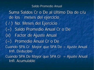 Saldo Promedio AnualSaldo Promedio Anual
Suma SaldosSuma Saldos CrCr o De al Ultimo Día de c/uo De al Ultimo Día de c/u
de losde los meses del ejerciciomeses del ejercicio
( / )( / ) No. Meses del EjercicioNo. Meses del Ejercicio
(=)(=) Saldo Promedio AnualSaldo Promedio Anual CrCr o Deo De
(x)(x) Factor de Ajuste AnualFactor de Ajuste Anual
(=)(=) Promedio AnualPromedio Anual CrCr o Deo De
Cuando SPACuando SPA CrCr Mayor que SPA De = Ajuste AnualMayor que SPA De = Ajuste Anual
Infl. DeducibleInfl. Deducible
Cuando SPA De Mayor que SPACuando SPA De Mayor que SPA CrCr = Ajuate Anual= Ajuate Anual
Infl. AcumulableInfl. Acumulable
 