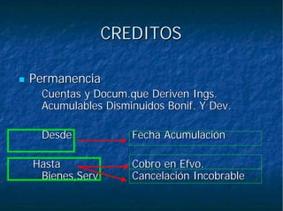 CREDITOSCREDITOS
PermanenciaPermanencia
Cuentas yCuentas y Docum.queDocum.que DerivenDeriven IngsIngs..
Acumulables DisminuidosAcumulables Disminuidos BonifBonif. Y. Y DevDev..
DesdeDesde Fecha AcumulaciónFecha Acumulación
HastaHasta Cobro enCobro en EfvoEfvo..
Bienes,ServBienes,Serv.. Cancelación IncobrableCancelación Incobrable
 