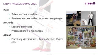 www.eresult.de
EMPFEHLUNGENNEGATIVE FINDINGS
13
STEP 4: VISUALISIERUNG UND…
Ziele
• Daten werden visualisiert
• Personas w...