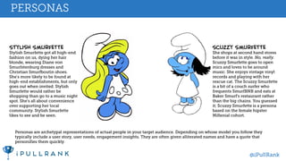 Scuzzy SmurfetteStylish Smurfette
 