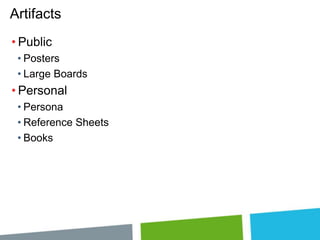 Artifacts
• Public
• Posters
• Large Boards

• Personal
• Persona
• Reference Sheets
• Books

 