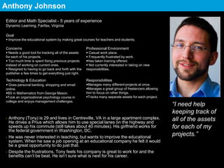Anthony Johnson
Editor and Math Specialist - 5 years of experience
Dynamic Learning, Fairfax, Virginia
Goal
 Improve the educational system by making great courses for teachers and students.

Concerns

Professional Environment

 Needs a good tool for tracking all of the assets
for each of his projects.
 Too much time is spent fixing previous projects
instead of working on current ones.
 Resigned to having to go back and forth with the
publisher a few times to get everything just right.

 Casual work place.
 Frequently frustrated by work.
Has taken training offered.
 Not currently interested in taking on new
responsibilities.

Technology & Education
 Does personal banking, shopping and email

Responsibilities

online.
BS in Mathematics from George Mason.
Took an organizational psychology course in
college and enjoys management challenges.

•

•

•

Manages many different projects at once.
Manages a great group of freelancers allowing
him to focus on other things.
Tracks many separate assets for each project.

Anthony (Tony) is 29 and lives in Centreville, VA in a large apartment complex.
He drives a Prius which allows him to use special lanes on the highway and
speeds up his commute (still takes about 40 minutes). His girlfriend works for
the federal government in Washington, DC.
He was never interested in teaching, but wants to improve the educational
system. When he saw a job opening at an educational company he felt it would
be a great opportunity to do just that.
Despite the frustrations, Tony feels his company is great to work for and the
benefits can’t be beat. He isn’t sure what is next for his career.

“I need help
keeping track of
all of the assets
for each of my
projects.”

 