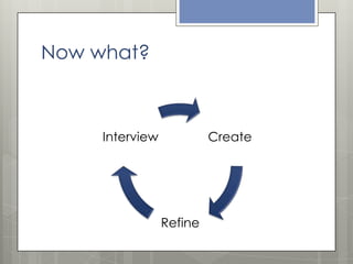 Now what?

Interview

Create

Refine

 