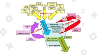 “
O que é Persona?
 