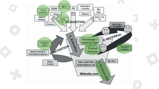 “
O que é Persona?
 