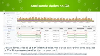Analisando dados no GA
O grupo demográﬁco de 25 a 34 visita mais o site, mas o grupo demográﬁco entre as idades
de 35 e 44 anos converte melhor (eles compram mais).
Dimensões e Métricas: https://support.google.com/analytics/answer/1033861?hl=pt-BR#zippy=%2Cneste-artigo
 