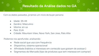 Resultado da Análise dados no GA
Com os dados passados, já temos um início de buyer persona
● Idade: 35-44
● Genêro: Masculino
● Idioma: en-us
● País: EUA
● Cidade: Mountain View, Nova York, San Jose, Palo Alto
Podemos nos aprofundar, analisando:
● Rede social que usa com frequência
● Dispositivo, sistema operacional
● Aﬁnidade (hábitos e interesses em conteúdo que gostam de acessar.)
● Segmentos do Mercado (tipo de produtos que tem interesse em comprar)
 