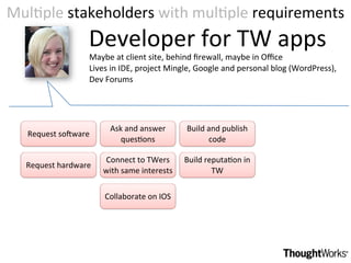 MulDple stakeholders with mulDple requirements
                 Developer for TW apps
                 Maybe at client sit...